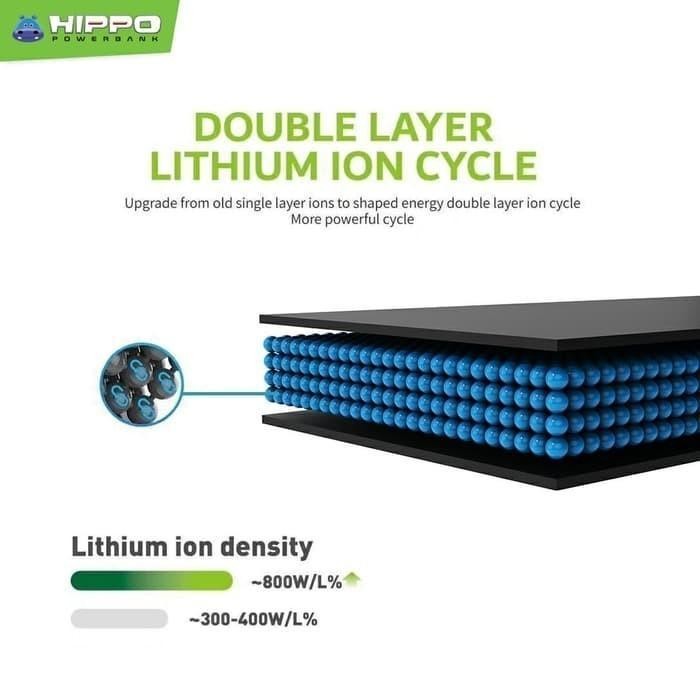 Gms Hippo Baterai Xiaomi Poco X3 Pro Bn57 5160Mah