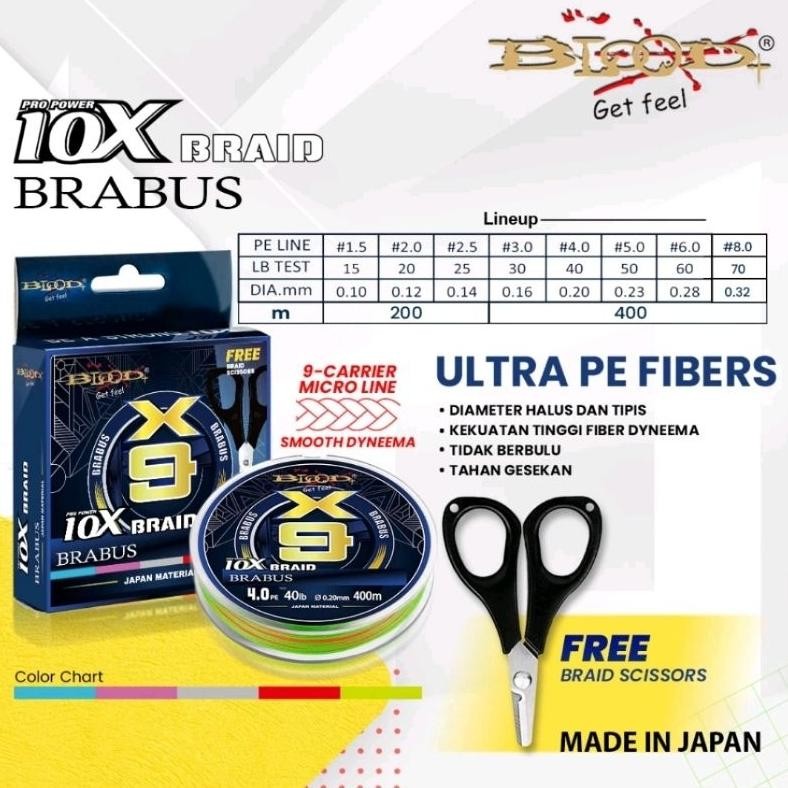 Senar Pancing PE X9 Blood Brabus 200/400meter Nugi