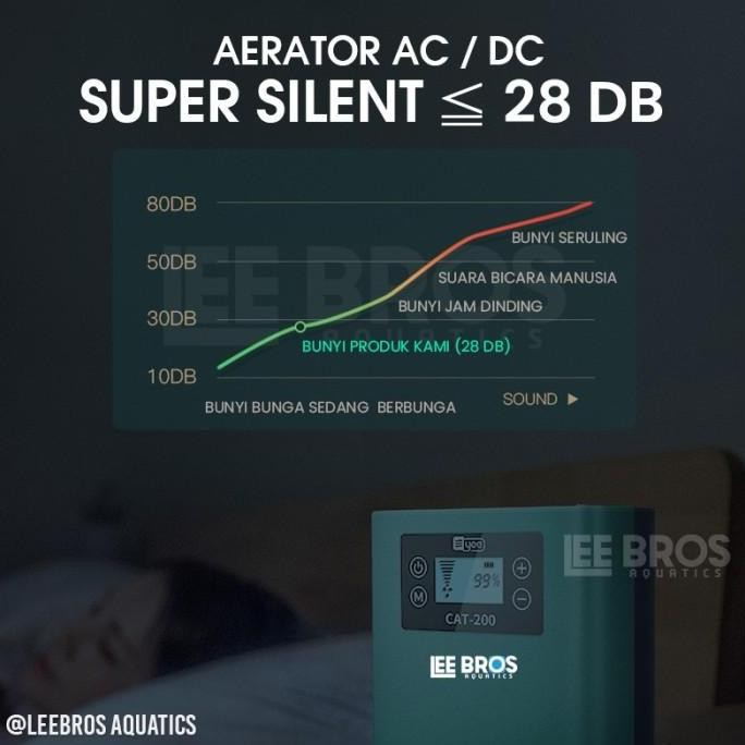 Aerator Ac Dc 108 Jam / Aerator Super Strong Super Silent Super Long