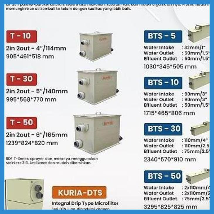 (RATU BEE) KURIA DRUM FILTRATION MESIN RDF ROTARY DRUM FILTER KOLAM AQUARIUM AKUARIUM IKAN HEWAN PEL