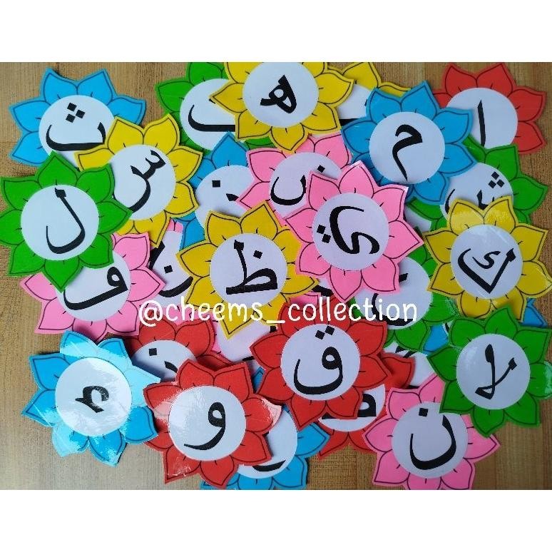 Hiasan Dinding Kelas Abjad Hijaiyah Angka Laminasi Nugi