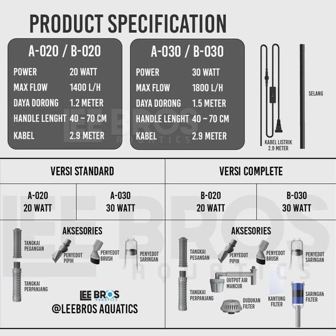 Vacuum Aquarium dan Kolam / Siphon Gravel Aquascape / Electric Vacumn