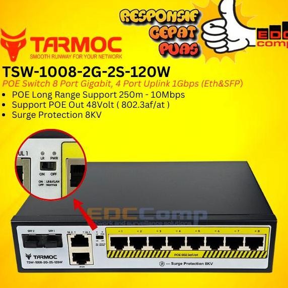 Tarmoc TSW-1008-2G-120W, 8 Port Gigabit POE 802.3af/at POE Switch 120W