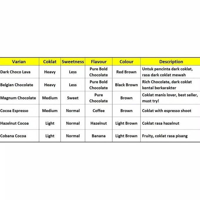 

Belgian Chocolate Powder Drink Coklat Premium Coklat Bubuk 1 kg [SB] NLS