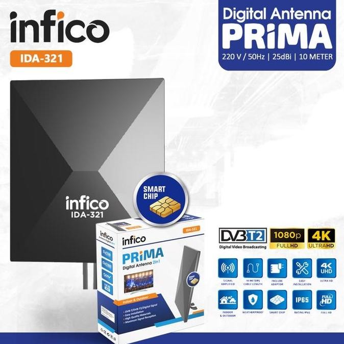 NEW Infico antena digital