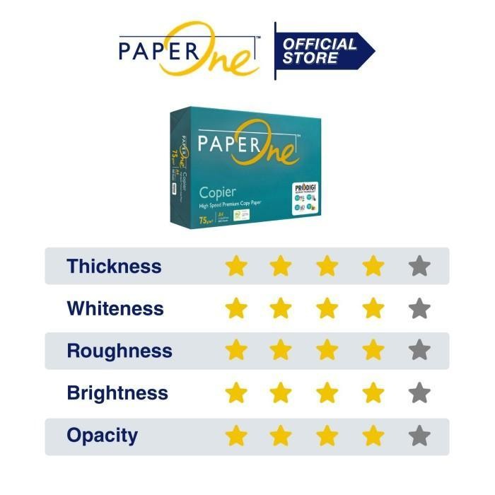 

Paperone Kertas A4 75Gr Copier 1 Box (2500 Lembar) Kertas Hvs Original Dan Terpercaya