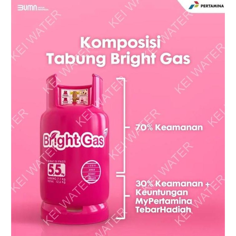 Tabung Gas Elpiji Lpg 5,5Kg - 5.5Kg- 5Kg Pink Bright Gas Tabung saja