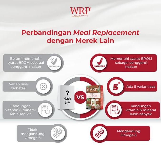 

Promo Wrp Meal Replacement Chocolate 200Gr - Pengganti Makan