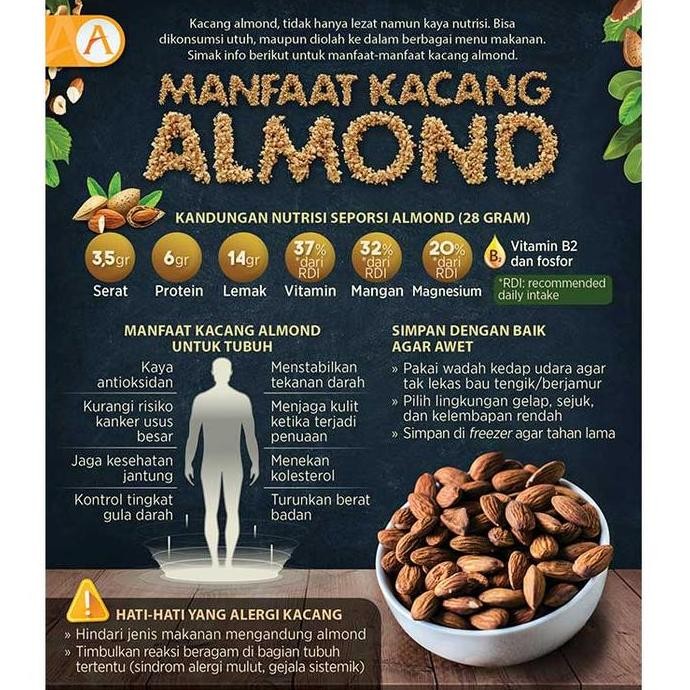 

Almond Roasted - Kacang Almond Panggang 1 Kg Kualitas Premium Kemasan Vacuum Terlaris