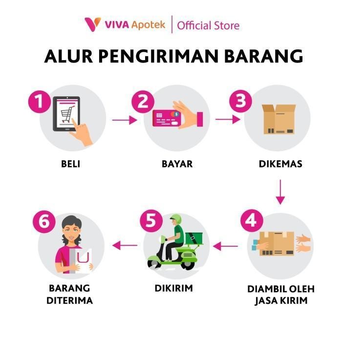 

Rps Madurasa Premium Meningkatkan Daya Tahan Tubuh (910 Gram)