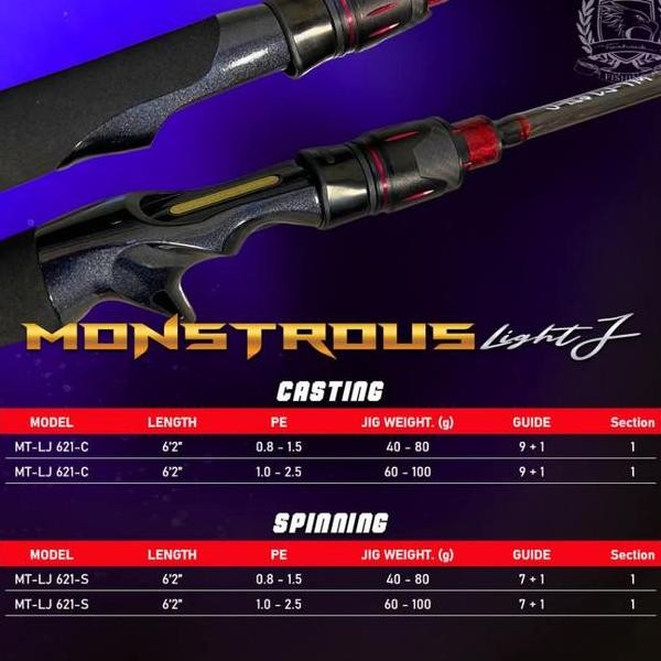 Joran Pancing Lht Jging Seahawk Monstrous