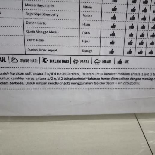 Oplosan Kang ali galatama 60ml