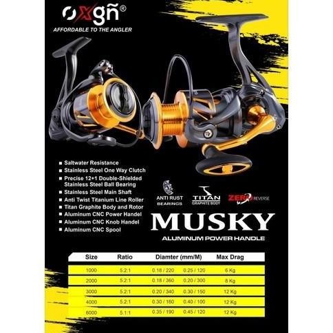 REEL Oxgn Musky screw in handle reel pancing