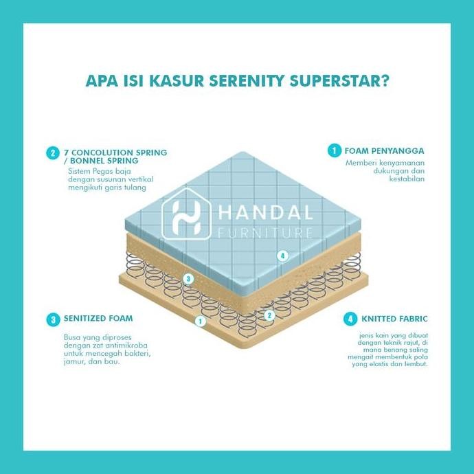 SL Kasur Springbed Elite Serenity Superstar Medium Padat Kos-Kosan 28cm Original