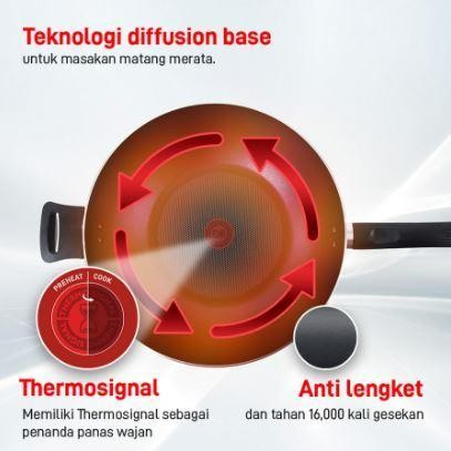 (Promo) Tefal Day By Day Induction Wokpan 32Cm Wajan Induksi Anti Lengket Teflon 32 Cm Bestseller