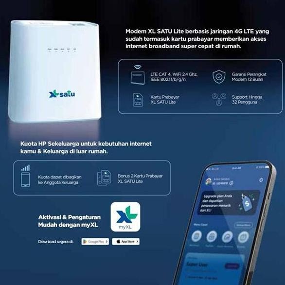 Terlaris Modem Wifi 4G All Operator Xl Home Izi Hkm B001 Free Perdana Xl 1Bulan