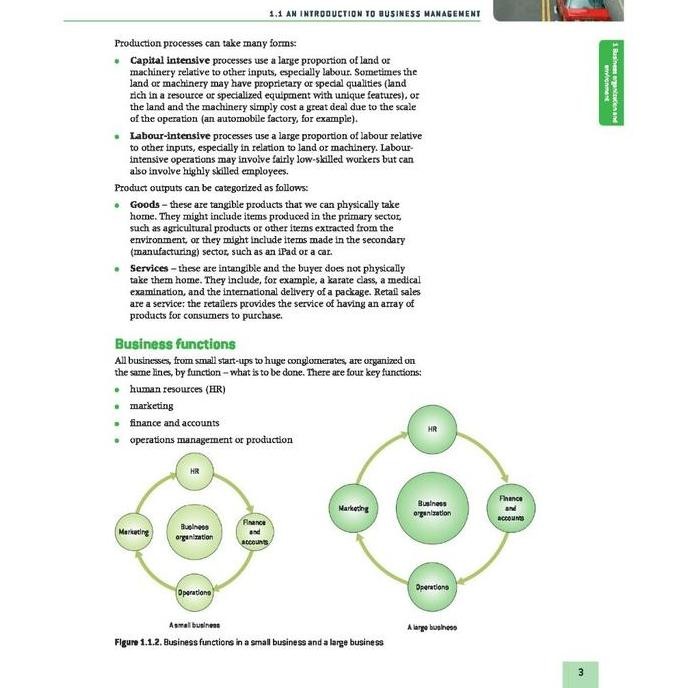 Hot Sale (Buku Fisik) Oxford Ib Diploma Business Management Economics Environmental Systems And Soci