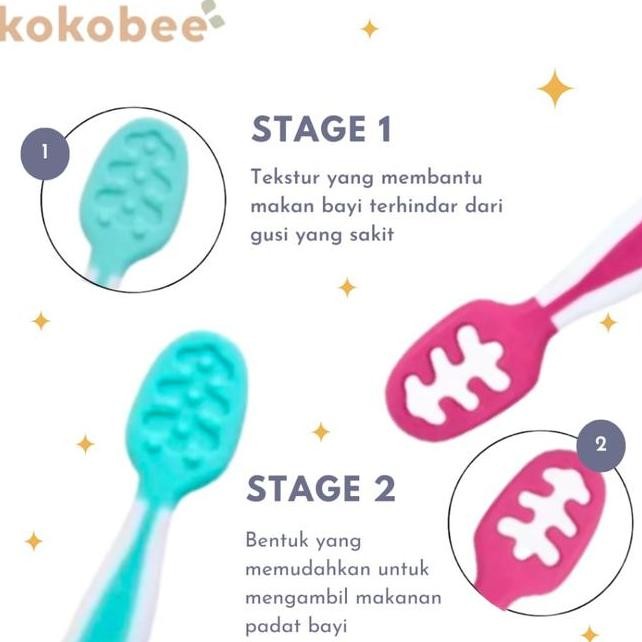 Kokobee Baby Pre Spoon Set Sendok Dan Gau Numnum Training Spoon Blw Dips Glacier Spoon Sendok Bayi S