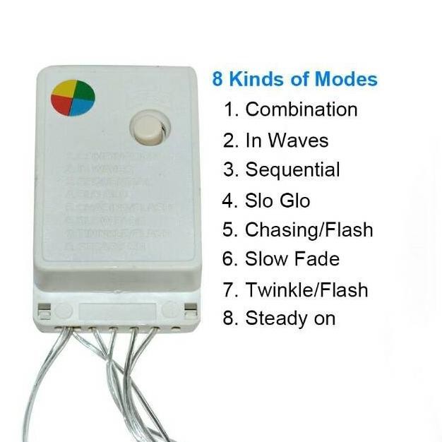 Promo Spesial Lampu 17 Agustus / Tmblr 17 Agustus / Lampu Natal  / Lampu Dekorasi / Lampu Klap Klip