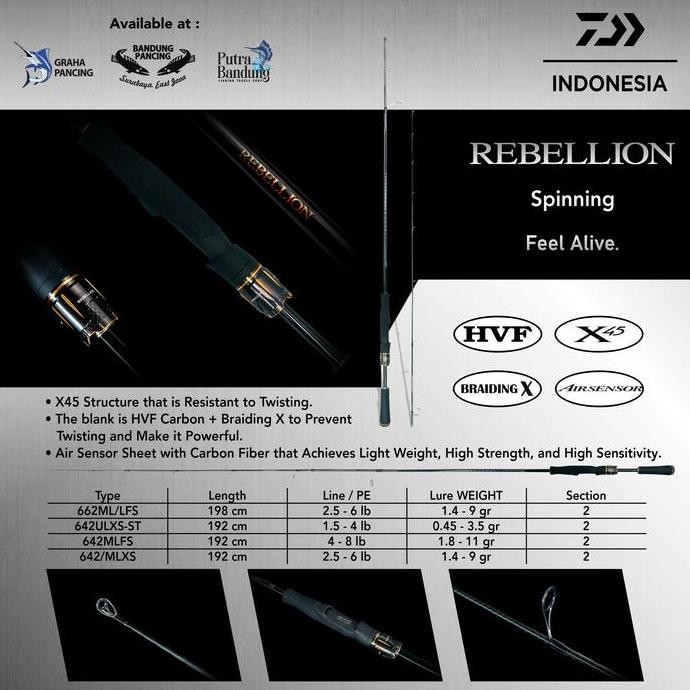 JORAN DAIWA REBELLION SPINNING