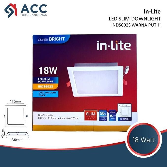 Inlite Led Panel Plafon Slim Downlight Kotak 18W 18 Watt Inds602S Allshop