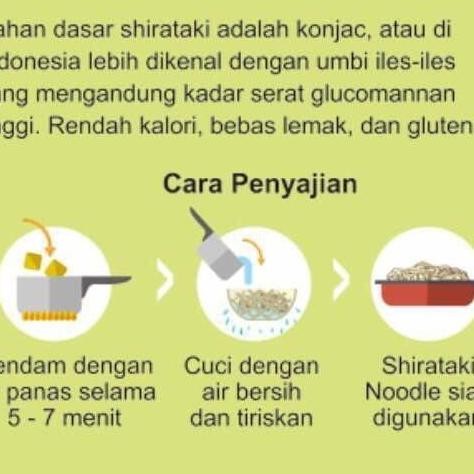 

(Expert) Wet Shirataki / Dus