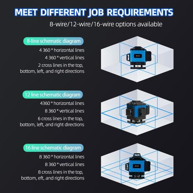 

Sale Victool Laser Level 4D 8 Lines/16Lines Mesin Self Leveling Laser Adjustable 360 Rotary Cross Auto Laser Tukang Bangunan