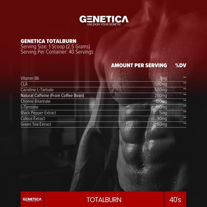 Genetica Total Burn Fat Burner 100 Gram Cla L Carnitine