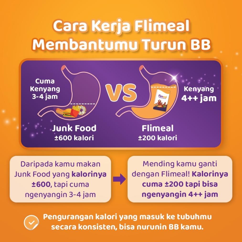 

Eelic Flimeal (Meal Replacement) - 1 Box (Isi 12 Sachet) - Coklat Susu Lij-56