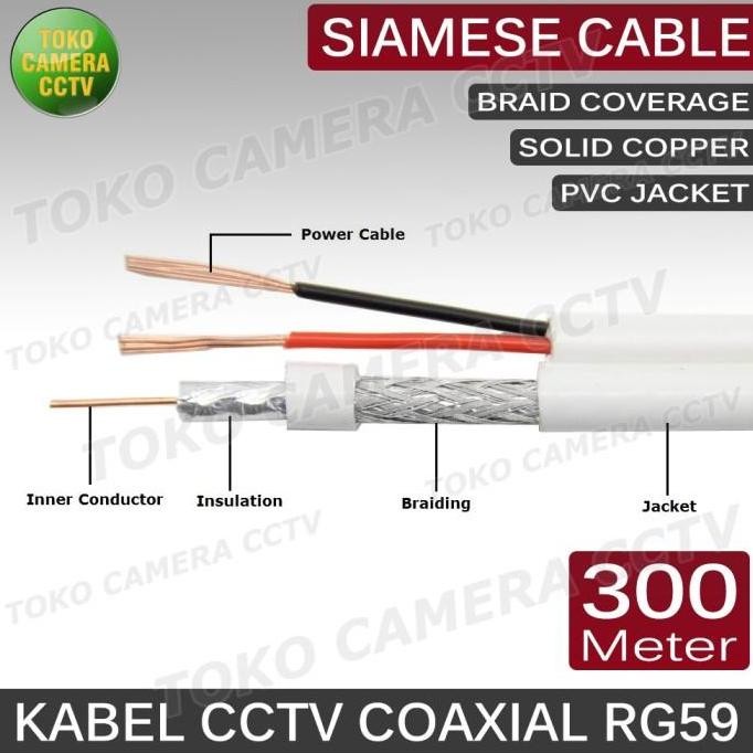 Kabel CCTV Coaxial RG59 Siamese SECURE 1 Roll