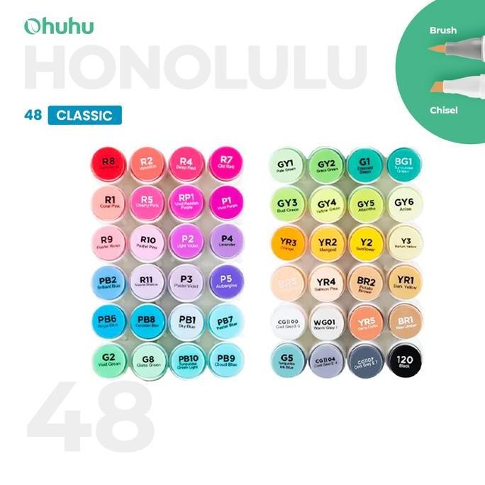 

New Product - Ohuhu Honolulu Classic 48 Colors Dual Tip (Brush & Chisel) Kiarastoreku