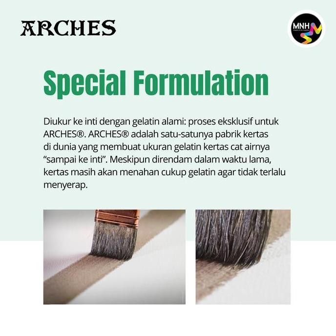 

New Product - Arches Aquarelle Kiarastoreku