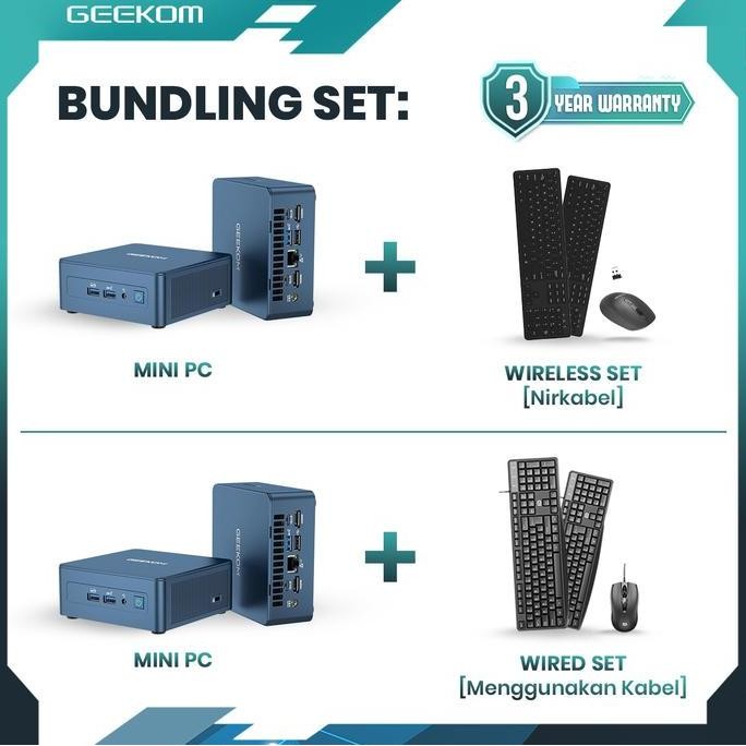 Geekom Mini Pc It13 Intel Core I7-13620H Ram 32Gb/1Tb Ssd Win11 Pro 3 Tahun Desain Compact Stylish C