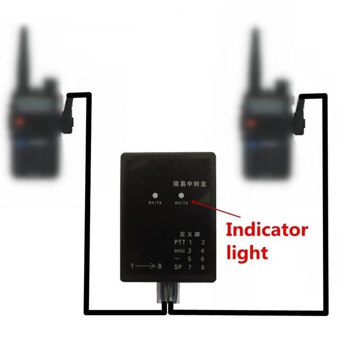 COR Relay repeater HT Baofeng UV5R UV82 WLN dan HT china lainnya murah
