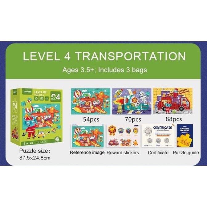 Mideer Puzzle Level 4 Transportation - Mainan Edukasi Anak