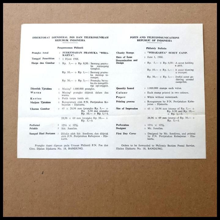 

HOT DEAL PRANGKO INDONESIA. SHP GERAKAN PRAMUKA PERKEMAHAN WIRAKARYA 1968. SPARE NO EFFORT ~ BERUSAHALAH SEKUAT TENAGA. KONDISI LUX. HARGA KAT. 200.000,- !!!!!!