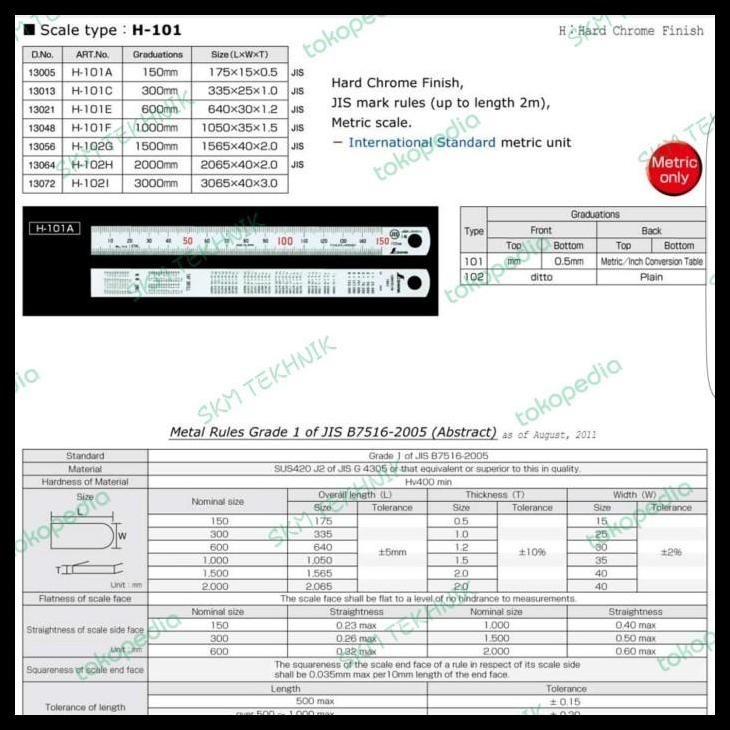 

TERBARU STAINLESS STEEL RULES HARD CHROME FINISH-600MM SHINWA !!!