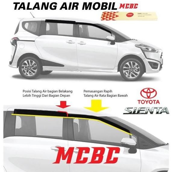 Talang Air Mobil Toyota Yaris All New 2014 New Starlet Hiace 2P Rush Voxy Vios Calya Sienta Avanza V