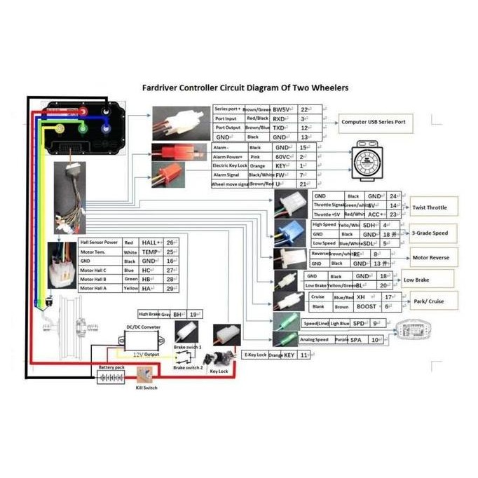 ND72240 controller sepeda dan scoter listrik