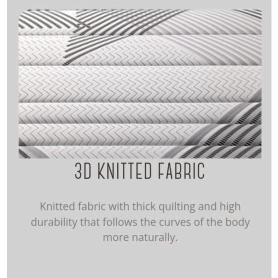 COMFORTA Kasur Springbed Star Family Fullset 100 x 200