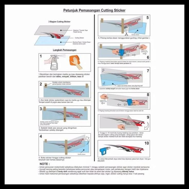 TERBARU STICKER STRIPING CUTTING HONDA NEW PCX 160 GREY SPORTY HITAM 