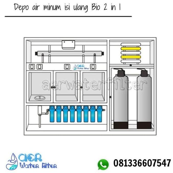 

Depo Air Minum Isi Ulang Bio 2 Isi Dan 1 Cuci