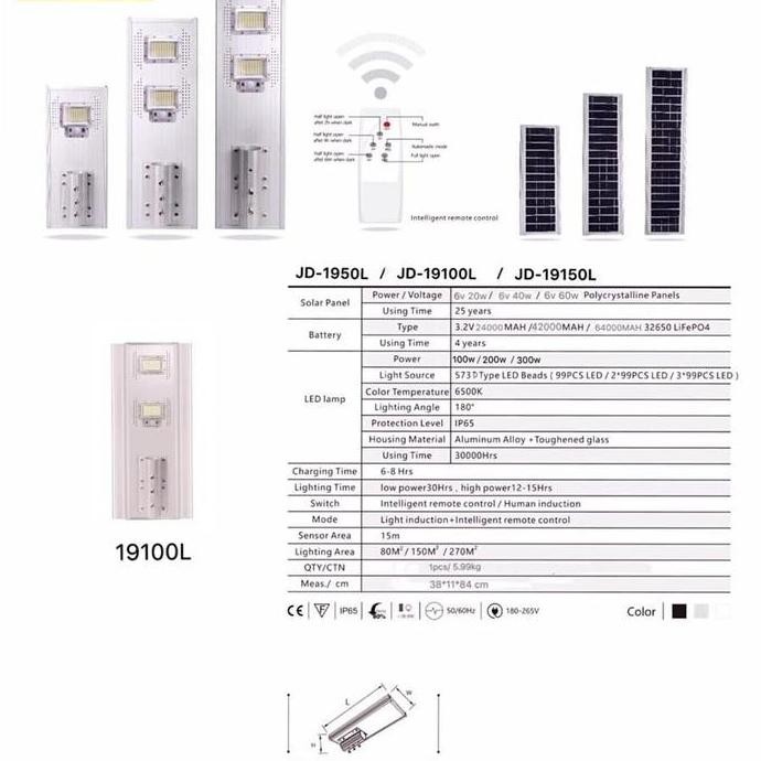 Lampu Jalan 60 w solar PJu Tenaga Surya 60 watt solar cell 60 watt murah