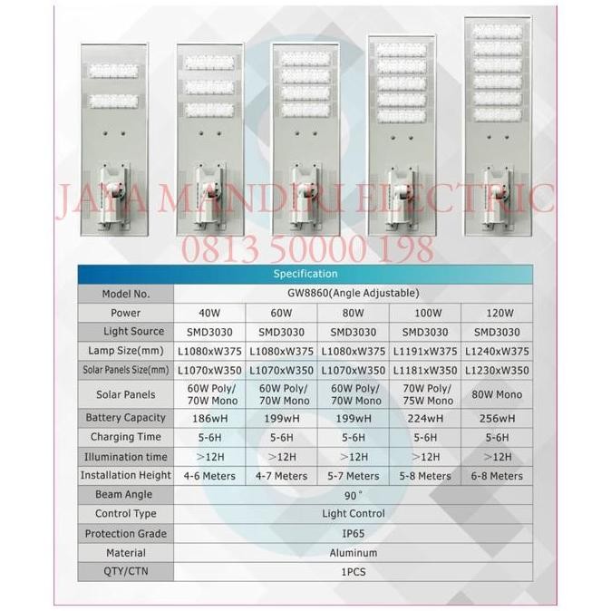 LAMPU JALAN LED SOLAR CELL 80WATT PJU TENAGA SURYA 80 WATT PANEL 80W W murah