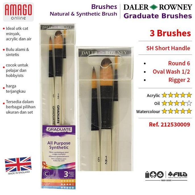 

Kuas Daler Rowney Isi 3 - Graduate Synt Brush - Set Of 3 - 212530009