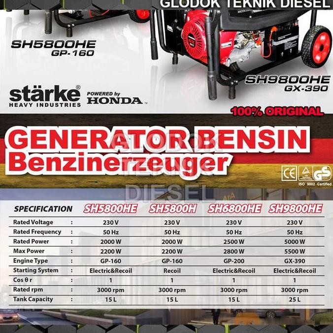 ready  Honda Genset Generator Bensin 2200 2000 Watt SH5800H SH 5800 H Starke