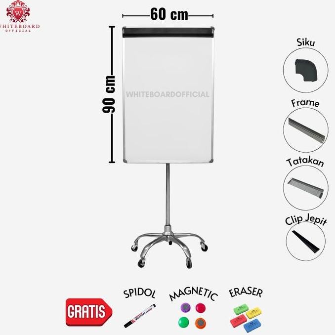 

Sakana Flipchart Magnet 60X90Cm Roda 5 / Flip Chart / Papan Presentasi & Papan Tulis Standing New Stok