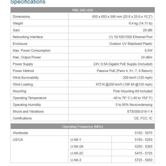 Ubiquiti Pbe 5Ac 620 Powerbeam 5Ghz Ac 620 29Dbi New Stok