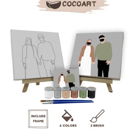 

Df-8 Custom Paint By Number Kit [ Couple ] - Cocoart.Id I Kanvas 20 X 20 Cm Df-8