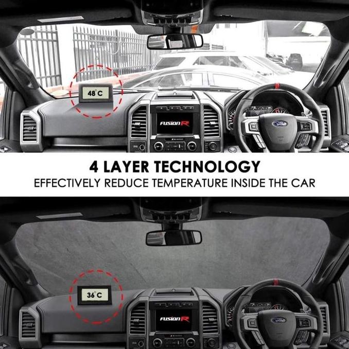 Cover Sarung Mobil INNOVA Fusion R Waterproof NOT KRISBOW